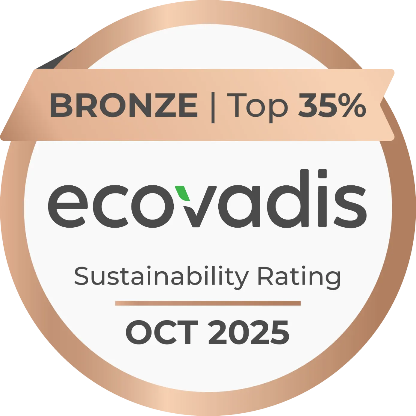 Usha Martin Achieves EcoVadis Bronze Medal for Sustainability